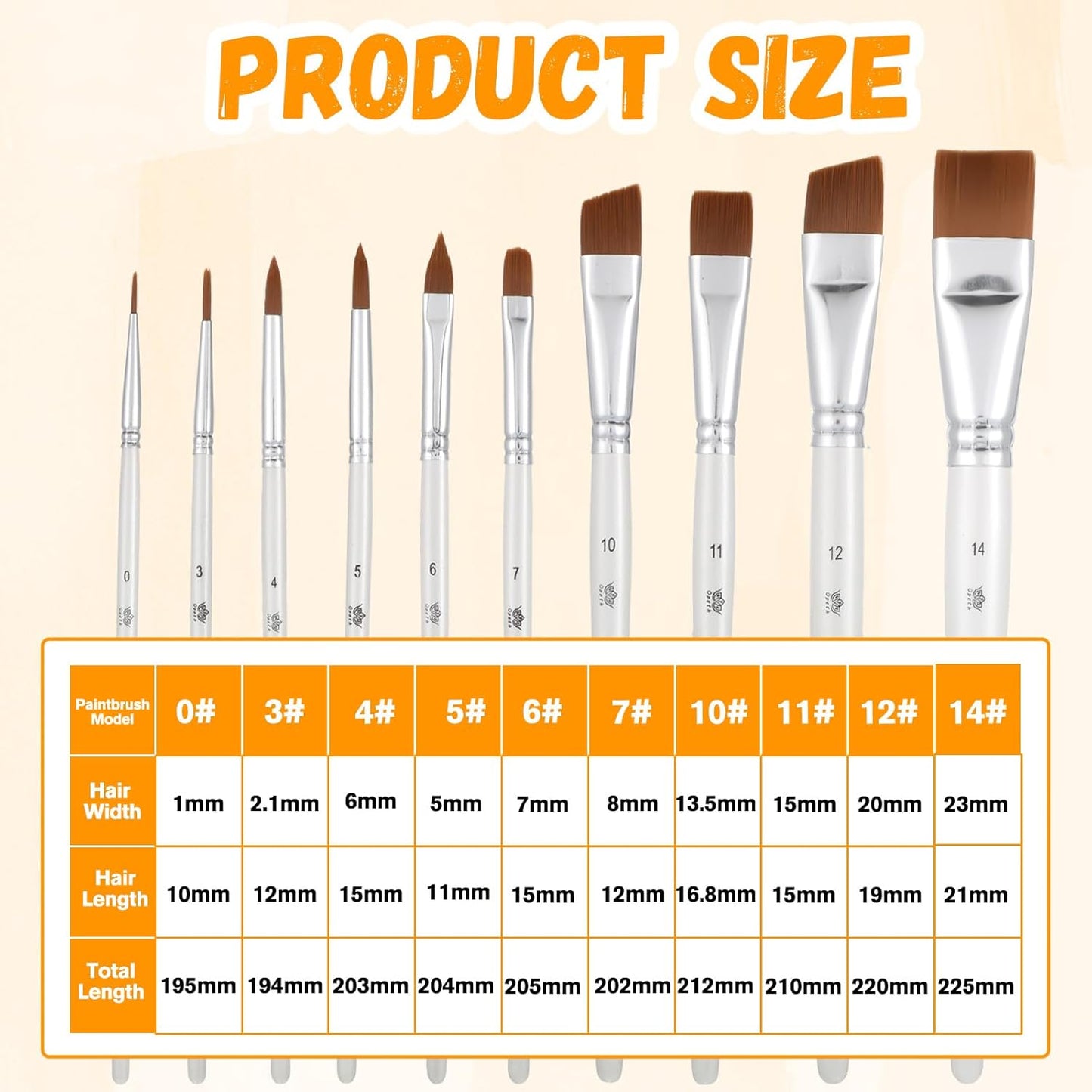 Face Paint Brush Set, 10 Pcs Face Paint Brushes Artist Brush for Body Face-Painting Kit Professional Body Art Makeup Kit for Acrylic Painting Gouache Watercolor Oil Christmas Halloween Cosplay Party