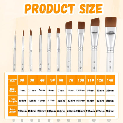 Face Paint Brush Set, 10 Pcs Face Paint Brushes Artist Brush for Body Face-Painting Kit Professional Body Art Makeup Kit for Acrylic Painting Gouache Watercolor Oil Christmas Halloween Cosplay Party