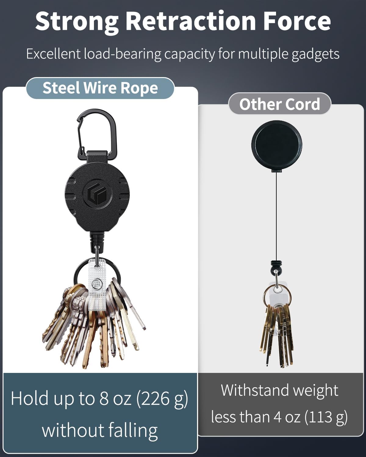 Sliding Badge Holder Vertical Plastic Case with Retractable Keychain Badge Reel for up to 8 oz Hard Card Protector for ID Credit Cards Proximity Key Cards Driver’s Licenses and Passes