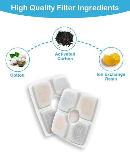 8 Pack Replacement Filters for 84oz/2.5L Automatic Pet Fountain Cat Water Fountain Dog Water Dispenser