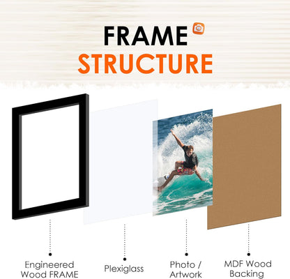 White 8x10 Picture Frame&4x6 Picture Frame Set of 4, 4x6 Photo Frames with HD Plexiglass for Wall Hanging or Tabletop Display, Black