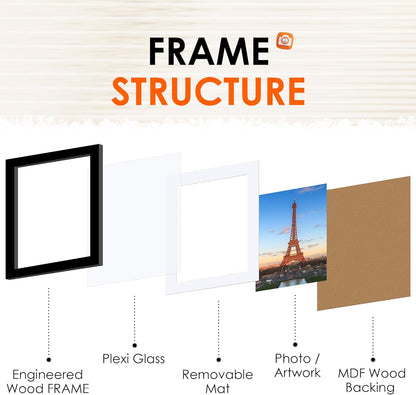 8x10 Picture Frame Set of 2 & 8.5x11 Picture Frame Bulk-6 Pack