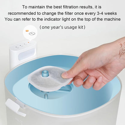 Filter Replacements Compatible with E1/E1+ Cat Fountain (2L/67oz), 16 Pack refills of 1 Year Set for Pet Water Fountain
