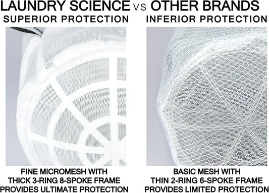 Premium Bra Wash Bag – Set of 3 Mesh Lingerie Laundry Bags for Delicates – Protects Bras, Underwear & Intimates in Washing Machine – Durable Zipper Closure – Regular Size