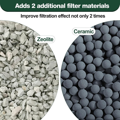 8 Count Medium Filter Cartridges Compatible with Tetra Whisper Bio-Bag Filters Medium Replacement Filter Cartridges for Whisper ReptoFilter and 10i IQ10 PF10 Power Filters -Ready to Use