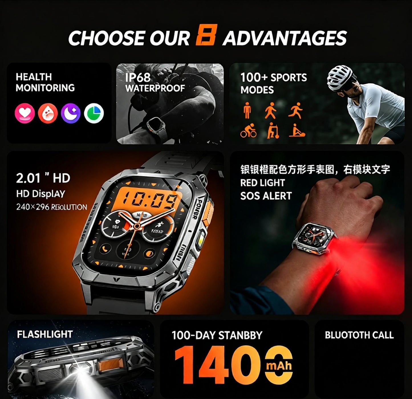Smart Watch with Bluetooth Calling - Square Screen Fitness Tracker with 1400mAh Battery 8-10 Days Use - Waterproof Smartwatch for Men - Green Camo
