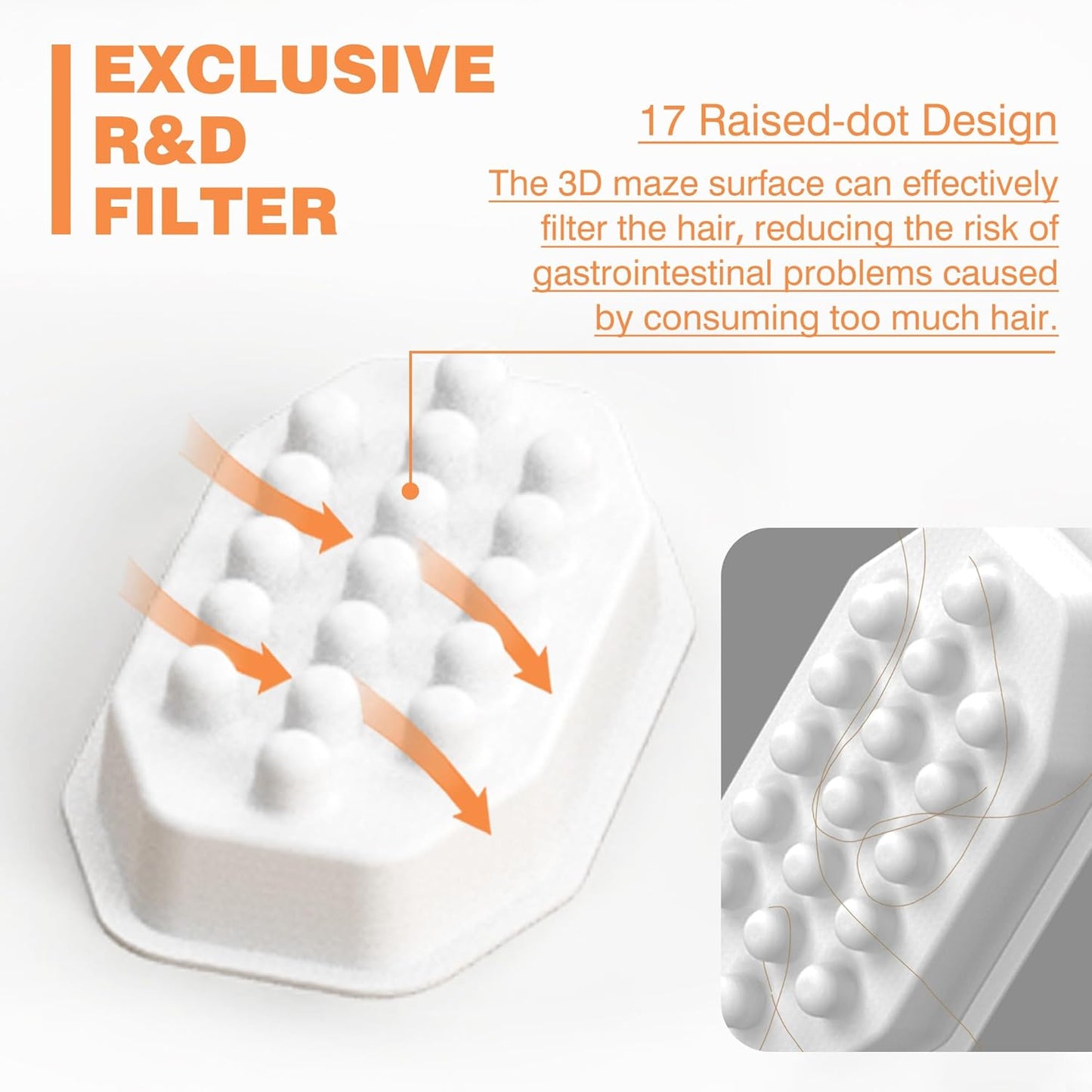 Official Cat Water Fountain Filters Replacement & Pre-Filter Sponges for 3.2L/108oz Automatic Pet Water Dispenser