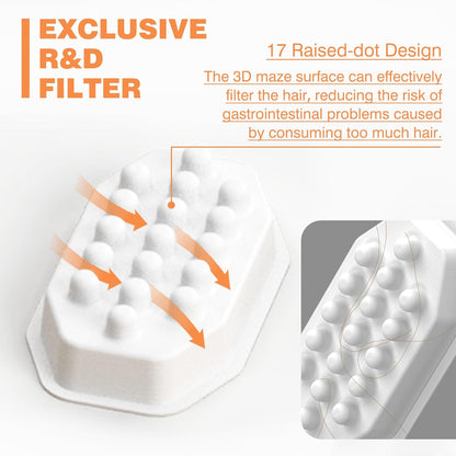 Official Cat Water Fountain Filters Replacement & Pre-Filter Sponges for 3.2L/108oz Automatic Pet Water Dispenser