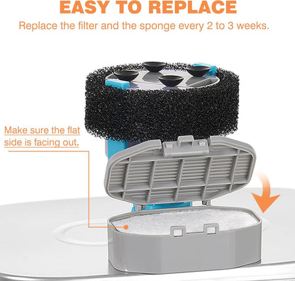 Official Cat Water Fountain Filters Replacement & Pre-Filter Sponges for 3.2L/108oz Automatic Pet Water Dispenser