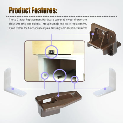 5 Set R 7321 Track Guide and Glides Replacement,Drawer kit Compatible with Kenlin Rite Trak 1 System, Drawer Hardware to Repair Furniture for Dressers, Hutches & Nightstand Systems -