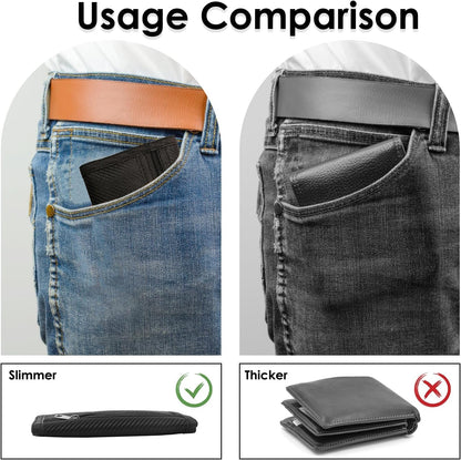 Heren Slim Wallet UK Simple Lightweight Compact RFID Blocking Soft Secure Credit Card Holder for 6 Cards and Banknotes Suitable for Travel Men Dad Friend Birthday Gift Charcoal Black