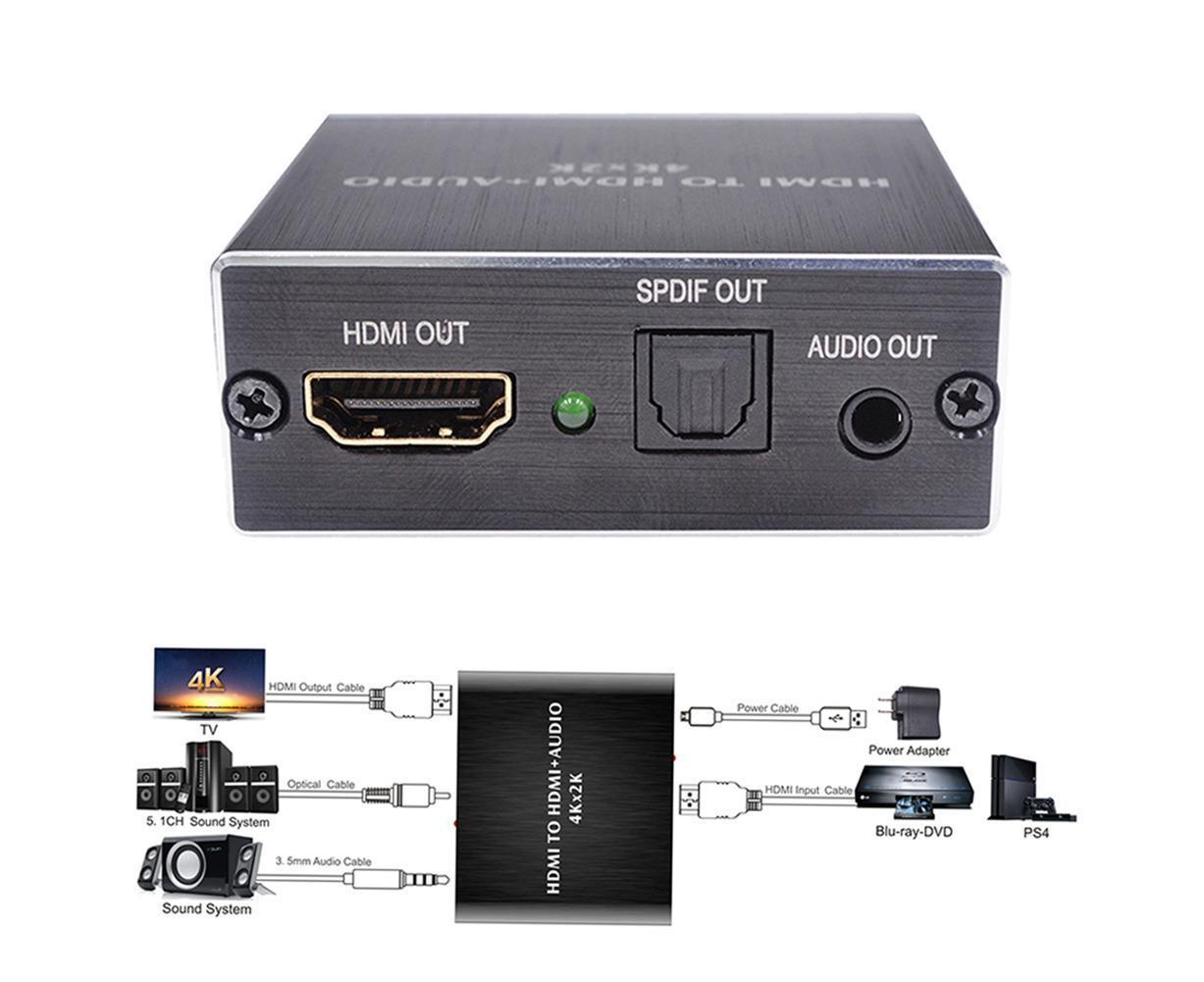 Portable 4Kx2K HDMI-compatible 1.4 Audio Splitter Extractor 5.1CH SPDIF Optical Converter