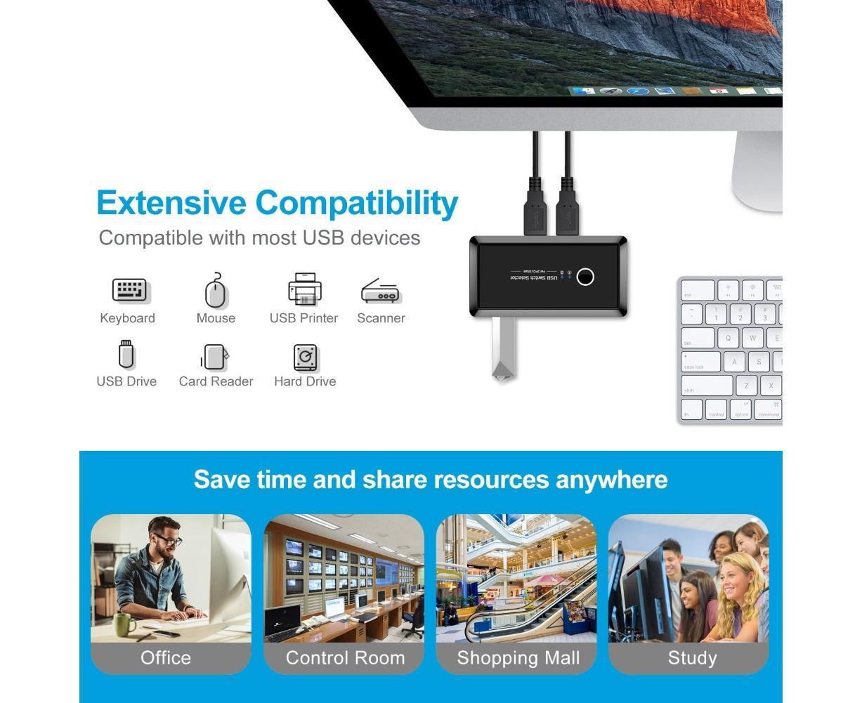 USB 3.0 Switch Selector 2 Computer Sharing 4 Devices for Keyboard Mouse Printer Black