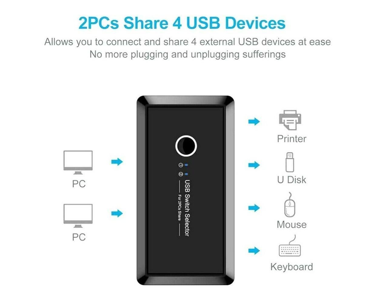 4 USB 2.0 Output Port Computer Sharing Hub Switcher Selector for Mac Chrome OS - Black