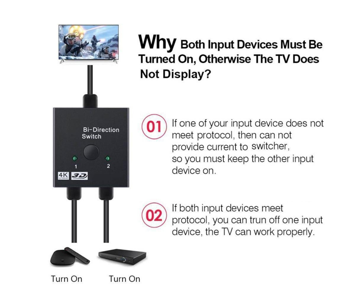 4K HDMI-compatible Dual Multiport Adapter with 2 LED Display Indicators Devices Switcher - Black