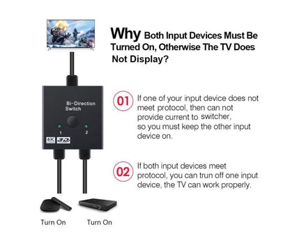 4K HDMI-compatible Dual Multiport Adapter with 2 LED Display Indicators Devices Switcher - Black