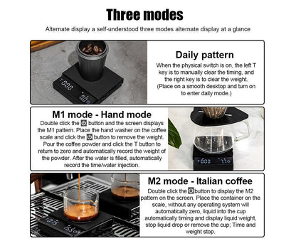 Mini Coffee Scale with Timer, 2kg/0.1g Accurate 3 Modes Type-C Rechargeable Portable Digital Scale for Espresso and Pour Over Coffee with