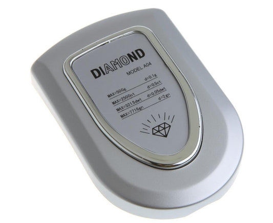 Digital Scale