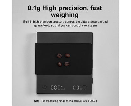 Mini Coffee Scale with Timer, 2kg/0.1g Accurate 3 Modes Type-C Rechargeable Portable Digital Scale for Espresso and Pour Over Coffee with