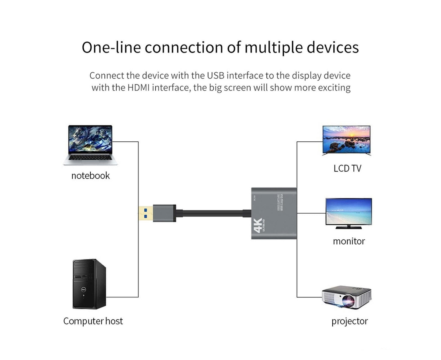 HDMI-compatible to USB High Clarity Board Game Record Live Streaming Broadcast Video Capture Card - Grey