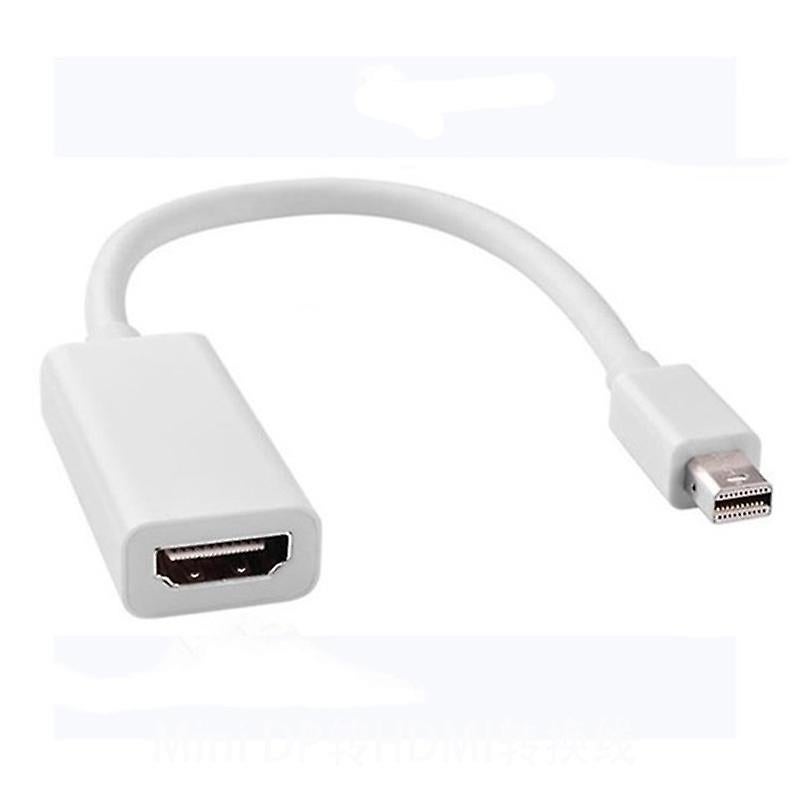 Mini DisplayPort to HDMI Adapter for MacBook Pro/Air