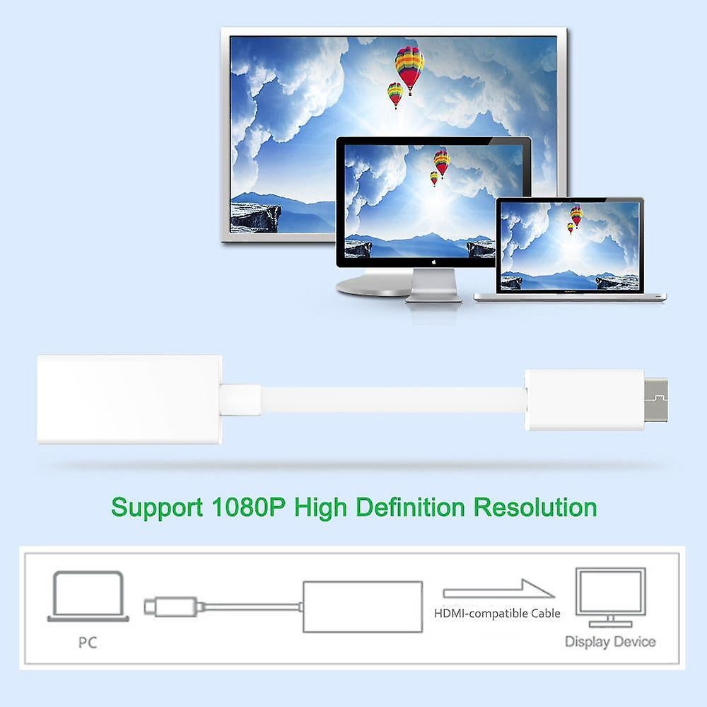 Mini DisplayPort to HDMI Adapter for MacBook Pro/Air