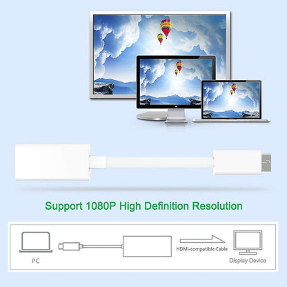 Mini DisplayPort to HDMI Adapter for MacBook Pro/Air
