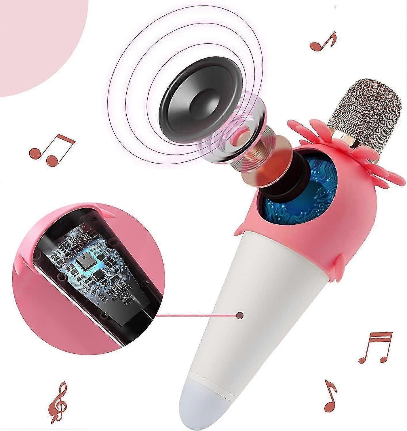 Wireless Karaoke Microphone - Car Mic, Singing Mic, Music Microphone
