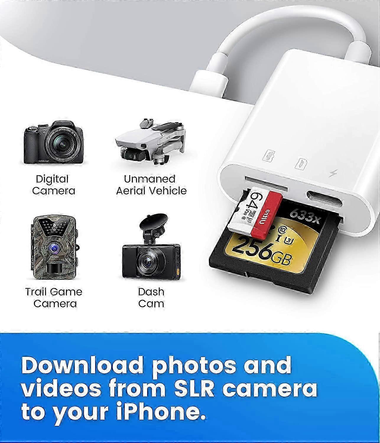 SD Card Reader for iPhone/iPad, Plug and Play Game TF Card Reader (Only Reader)