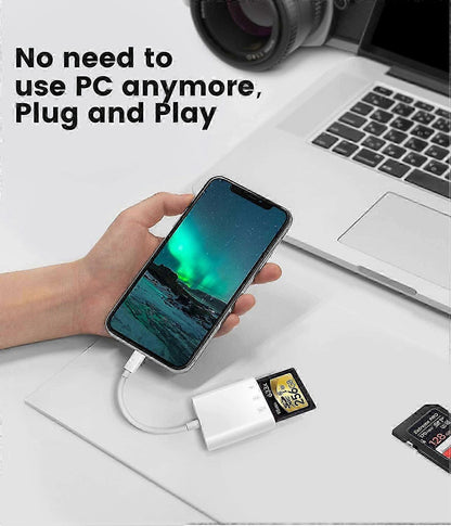 SD Card Reader for iPhone/iPad, Plug and Play Game TF Card Reader (Only Reader)
