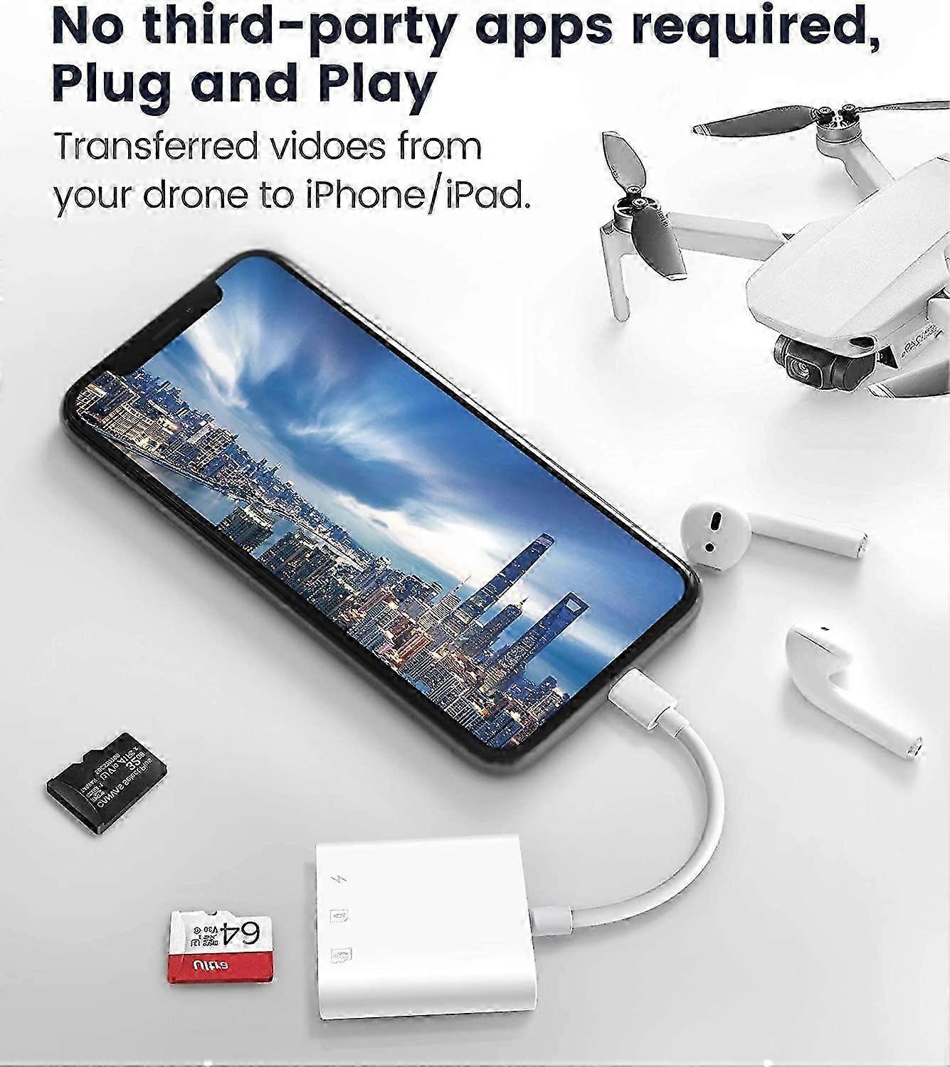 SD Card Reader for iPhone/iPad, Plug and Play Game TF Card Reader (Only Reader)