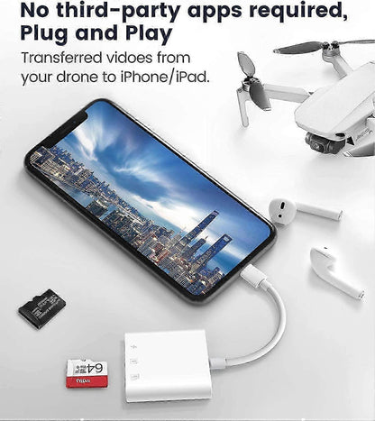 SD Card Reader for iPhone/iPad, Plug and Play Game TF Card Reader (Only Reader)