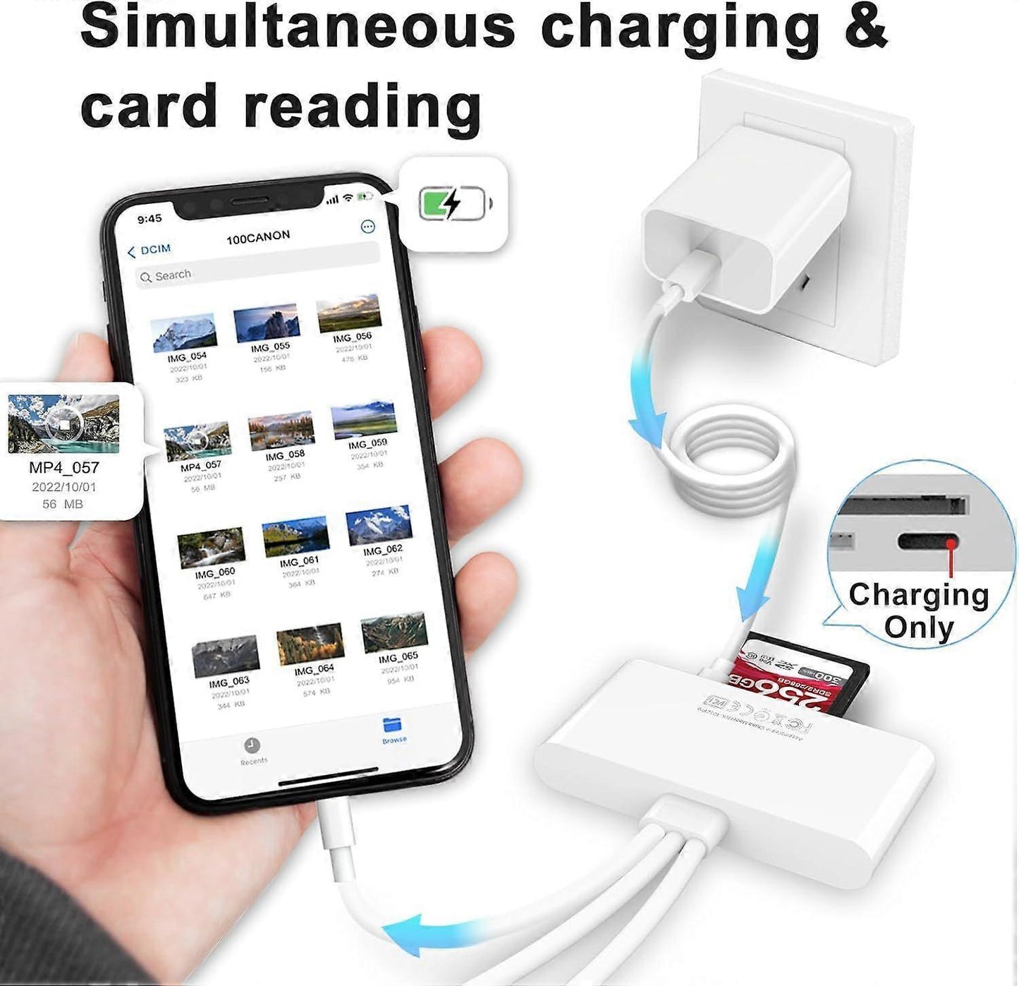 5-in-1 USB OTG Memory Card Reader Adapter, SD TF Card Reader Combo