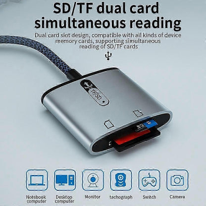 USB 3.0 to TF SD Card Reader, High-Speed Aluminum Alloy Memory Card Adapter