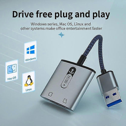 USB 3.0 to TF SD Card Reader, High-Speed Aluminum Alloy Memory Card Adapter