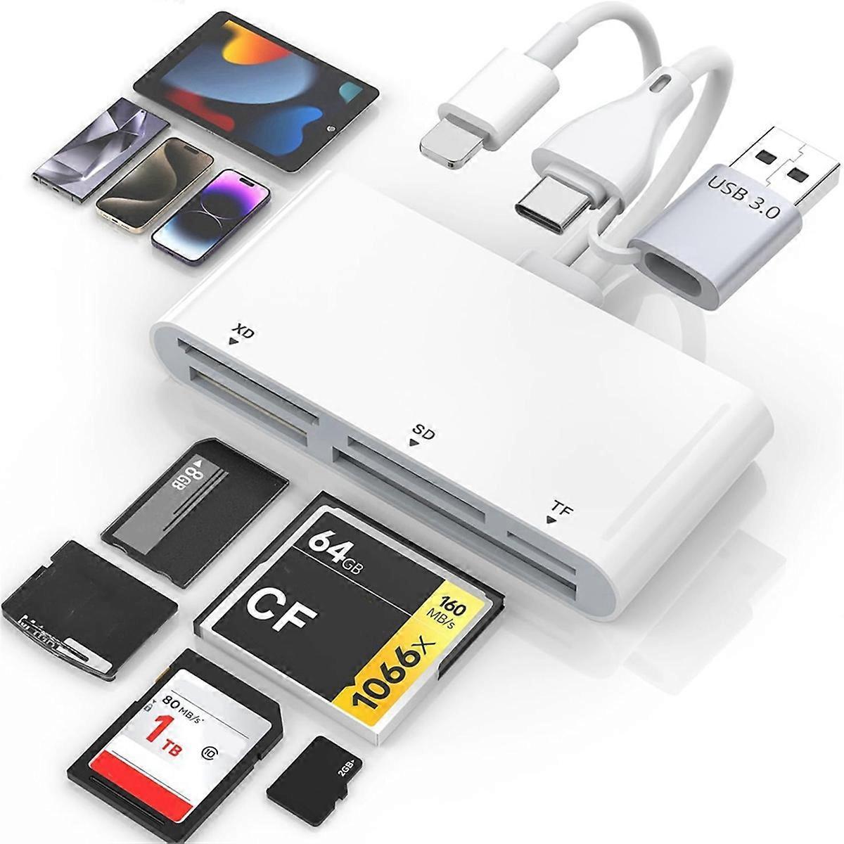 Multi-Card Reader for Android Devices, TF SD Memory Card Adapter USB