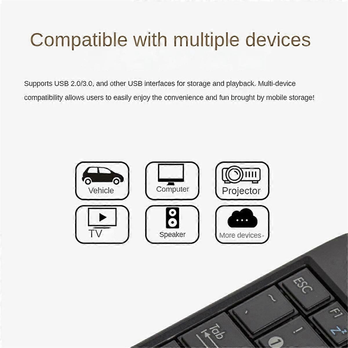 USB 3.0 Memory Card Reader Adapter for TF SD Cards, Plug and Play