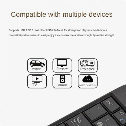 USB 3.0 Memory Card Reader Adapter for TF SD Cards, Plug and Play