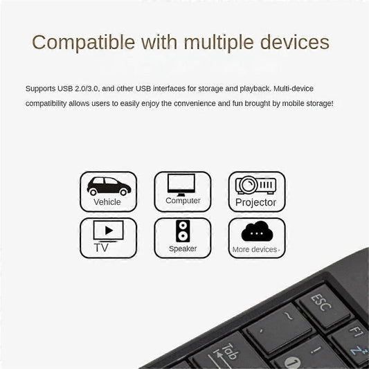 USB 3.0 Memory Card Reader Adapter for TF SD Cards, Plug and Play