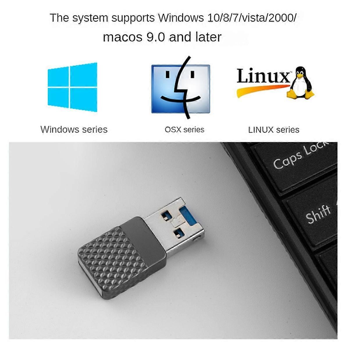 USB 3.0 Memory Card Reader Adapter for TF SD Cards, Plug and Play
