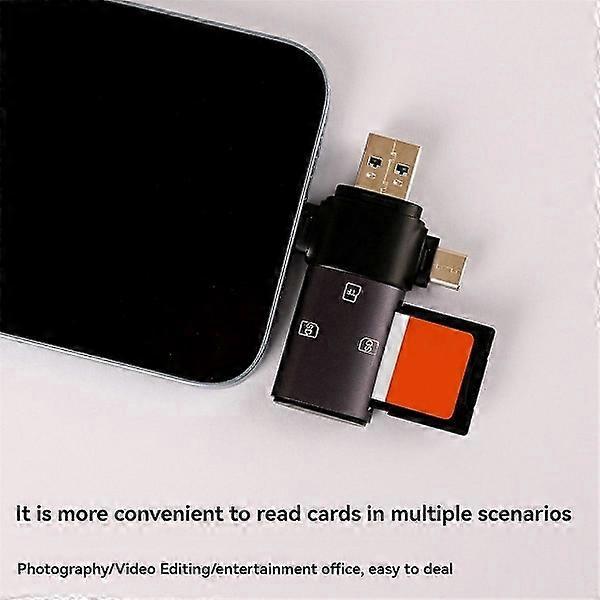 3-in-1 USB-C+USB3.0+SD Card Reader, Multi Card Adapter for Phones and Laptops
