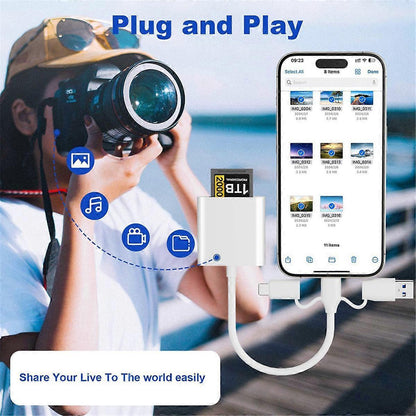 USB 2.0 & USB-C Memory Card Reader Adapter, Dual Connector TF/SD Card Reader