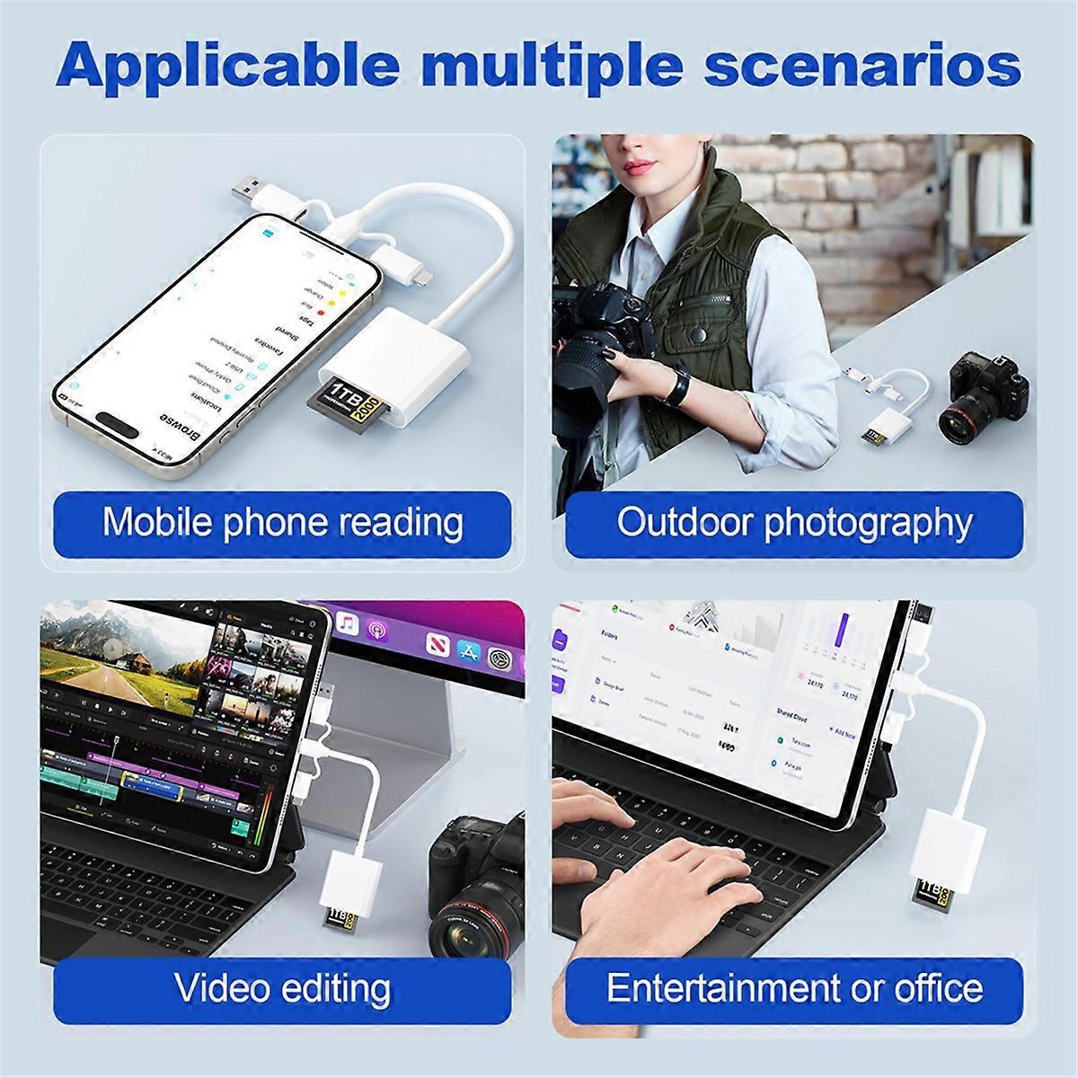 USB 2.0 & USB-C Memory Card Reader Adapter, Dual Connector TF/SD Card Reader