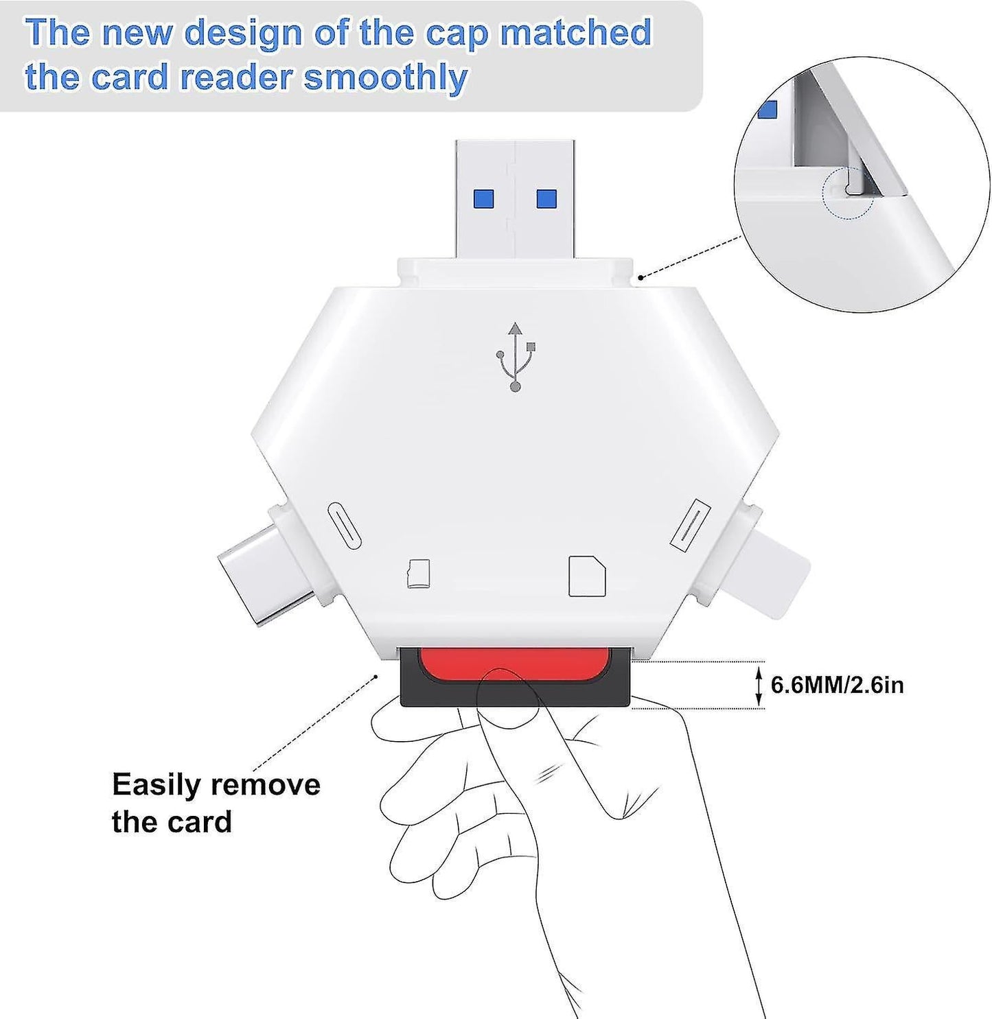 SD Card Reader for iPhone, USB Type-C Triangle TF Memory Adapter