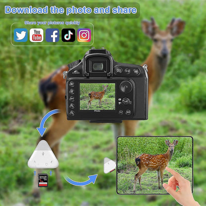 SD Card Reader for iPhone, USB Type-C Triangle TF Memory Adapter
