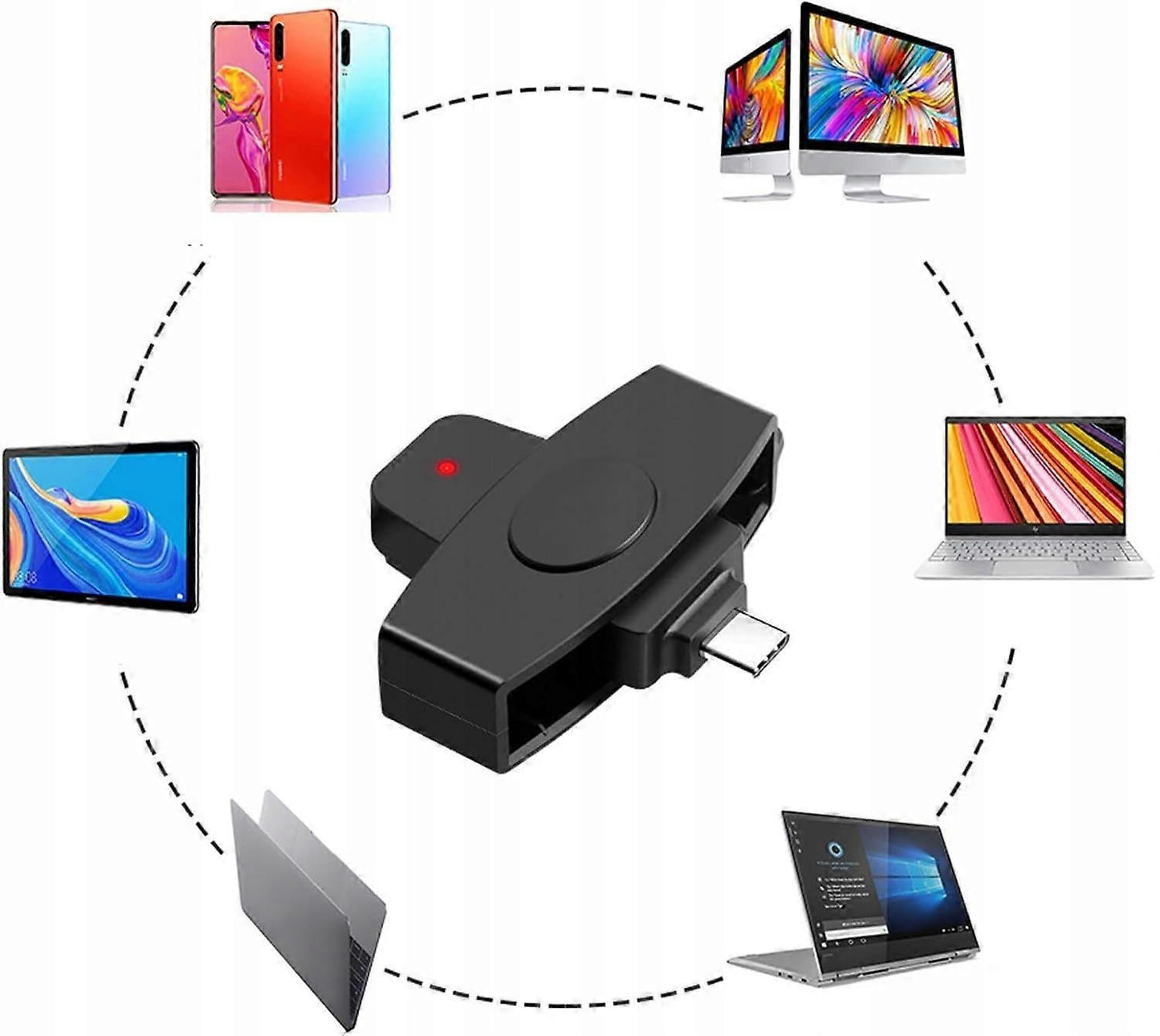 Driver Card Reader USB Adapter, Plug & Play ID/Access Cards