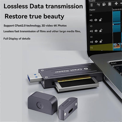 2.0 Card Reader for DSLR Camera, High-Speed Memory Adapter