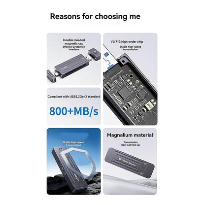 2.0 Card Reader for DSLR Camera, High-Speed Memory Adapter