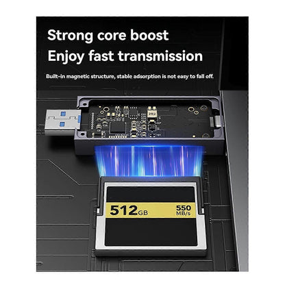 2.0 Card Reader for DSLR Camera, High-Speed Memory Adapter