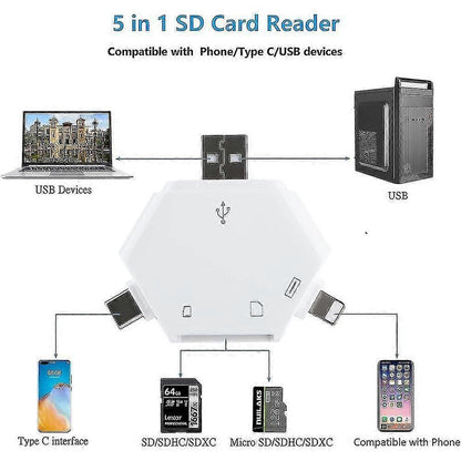 5-in-1 SD OTG Card Reader Portable Memory Card Adapter